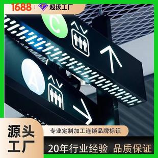 双面悬挂灯箱指示牌地下车库超市商场吊牌发光广告灯箱招牌厂家