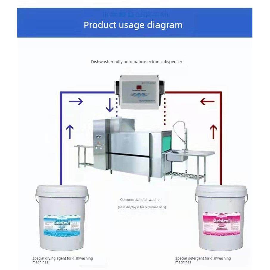 超宝商用洗碗机专用清洁剂催干剂洗碗剂洗涤剂机用餐具洗洁精大桶
