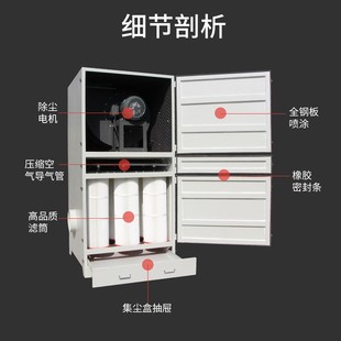 单机脉冲布袋除尘器工业环保设备粉尘收集器O除尘机打磨抛光集尘