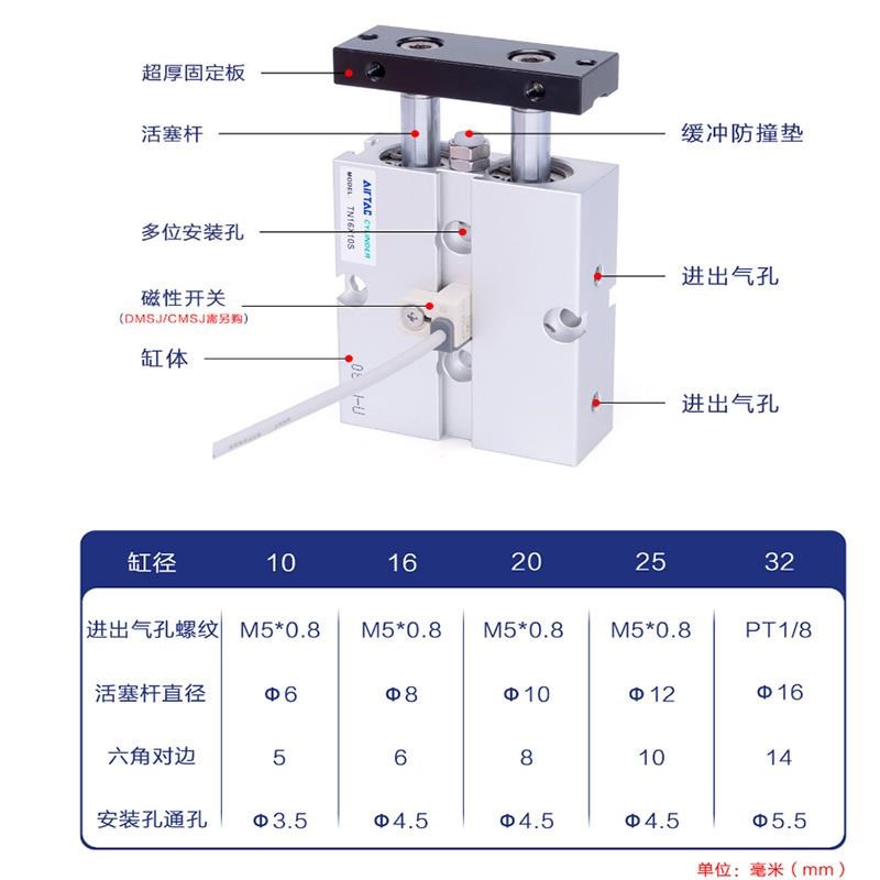 厂促德客双轴气缸f1TN2/32/40X30X50X60X70X75X80X100X25X1550X20