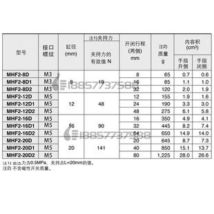 平行 DR2手指气缸 代替SMC型MHF2 促销 DR1
