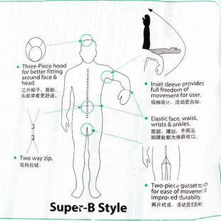白色连体防护服防尘服防静电服无尘服喷漆无尘车间428E检查安检工