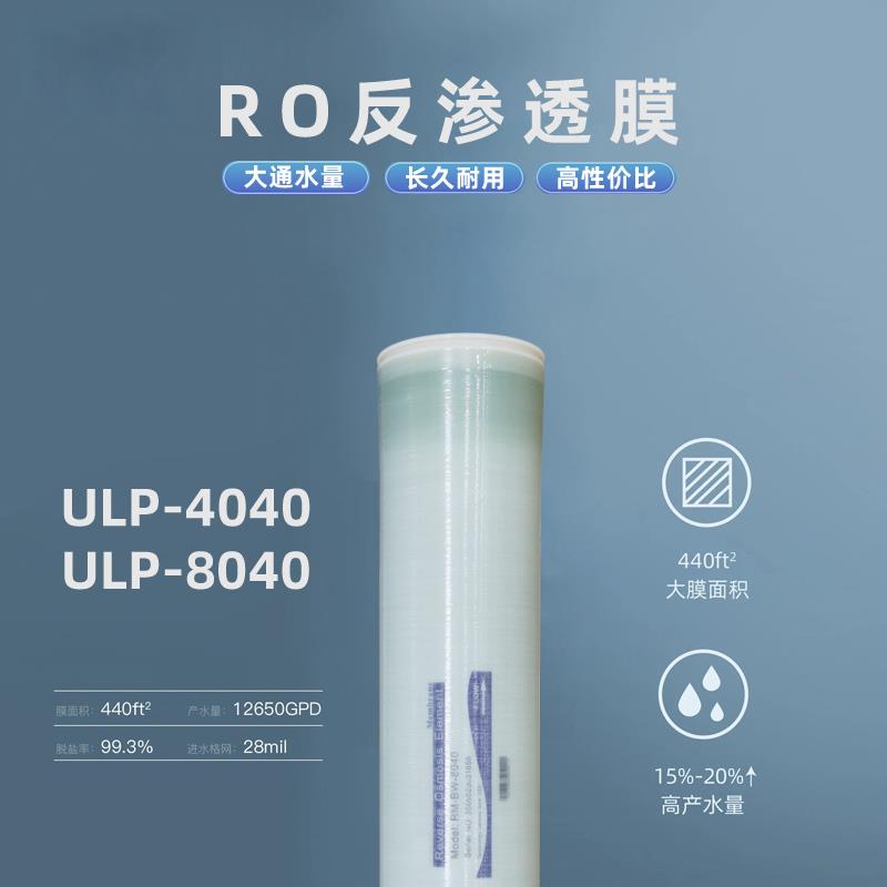 40400/804高压工寸业RO膜电低泳漆抗污染大通量48寸反渗透东丽膜|