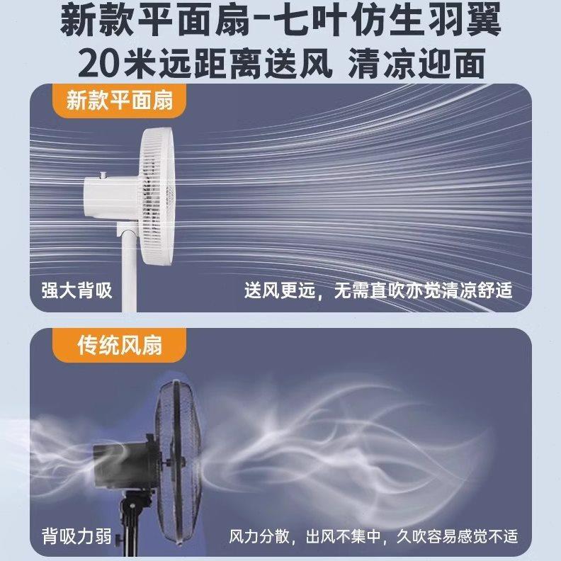 电风扇家用静音2024新款落地扇小型宿舍台式大风力落地式制冷空气