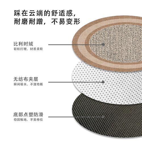 简约圆形书房转椅地毯防滑耐磨地板保护垫子办公电脑椅卧室地垫