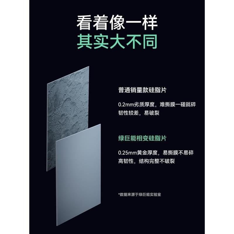 导热硅胶片硅脂垫散热贴片笔A记本CPU显卡芯存台式机相变片