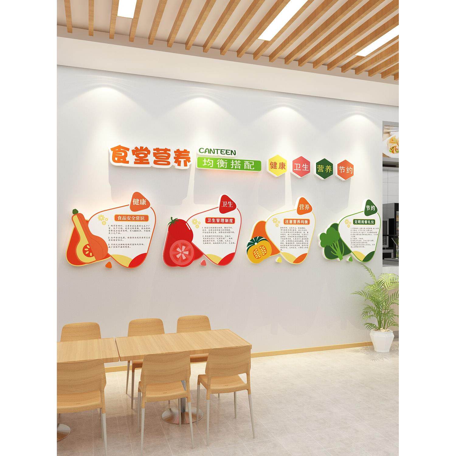 食堂文化贴纸画节约粮食装饰职员工餐饮厅小饭桌健康背景墙面布置