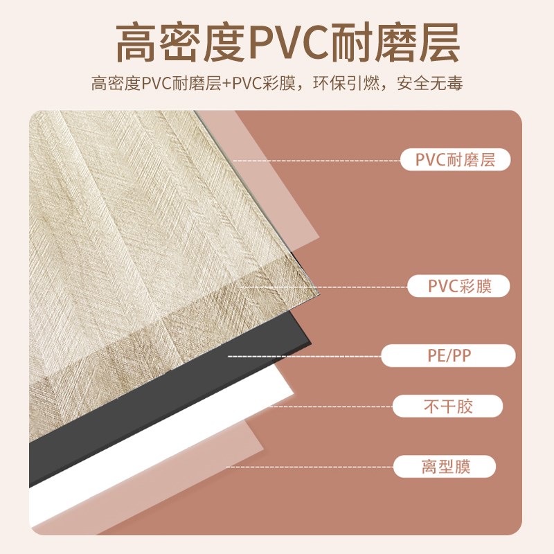 自粘格栅墙贴木纹墙纸防水防潮客厅壁纸电视背景墙面改造翻新装饰