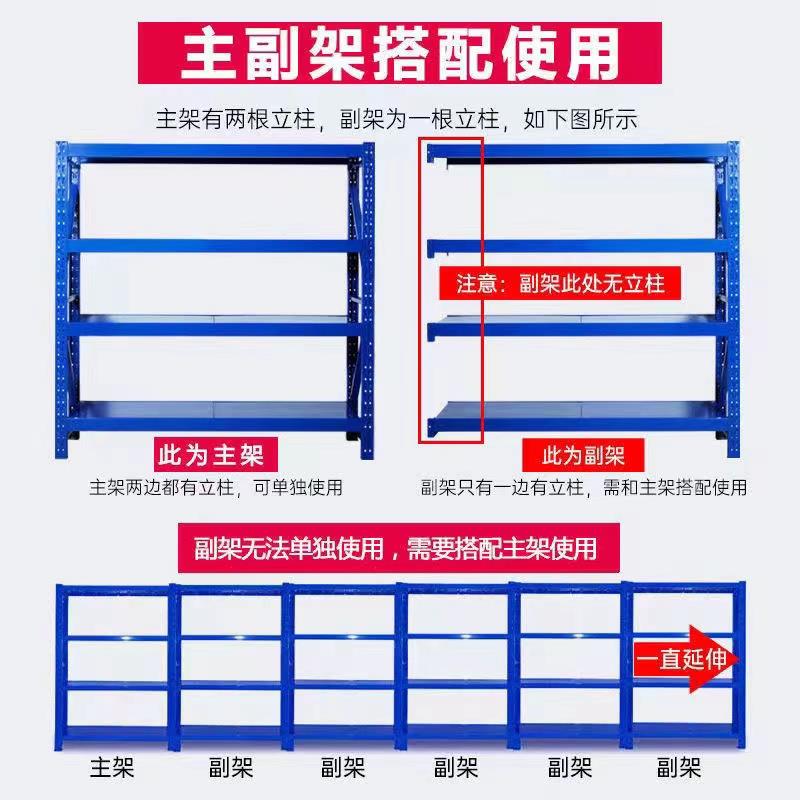 仓库货架仓储置物架加厚多层铁架子中型家用快递驿站多功能展示架
