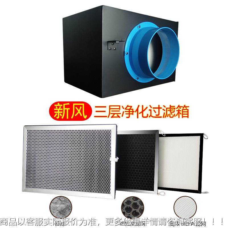 新TMH风系统过滤箱气空净化除尘换新气箱效中效排风初柜商用风机