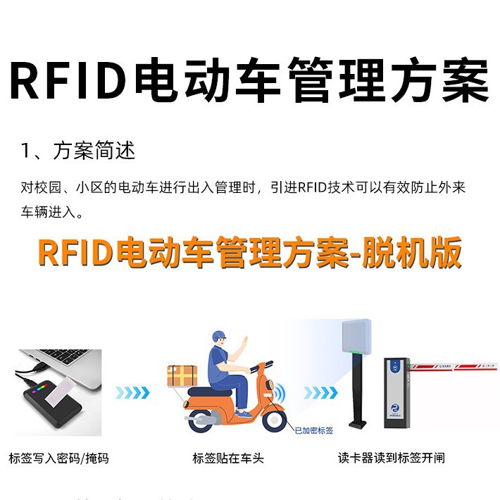 创方RFID电动车出入管理方案