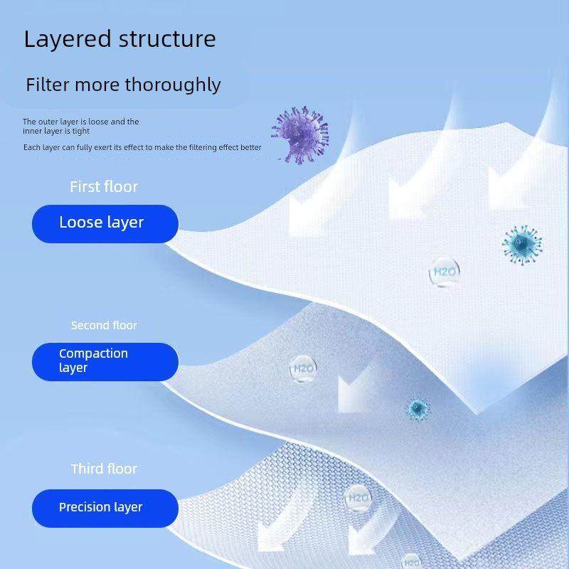 包邮30/40寸聚丙烯PP棉滤芯商用售水机精密保安过滤净化配件耗材