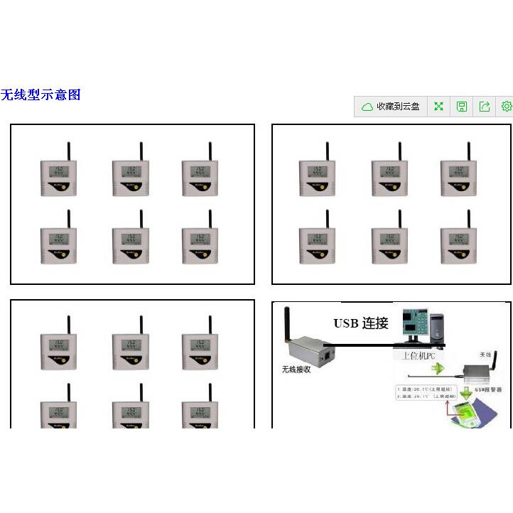 仓库库房,车间,大棚,无线温湿度记录仪,无线温湿度监控器