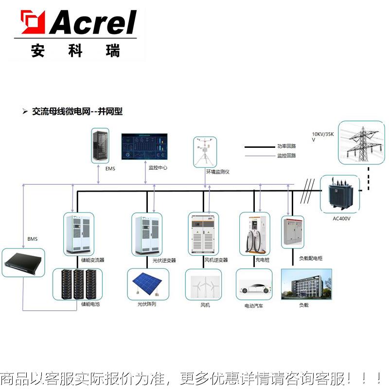 Acel-20系00MrG微网能量管理系统新能源储Acrel-20能行电业光储充