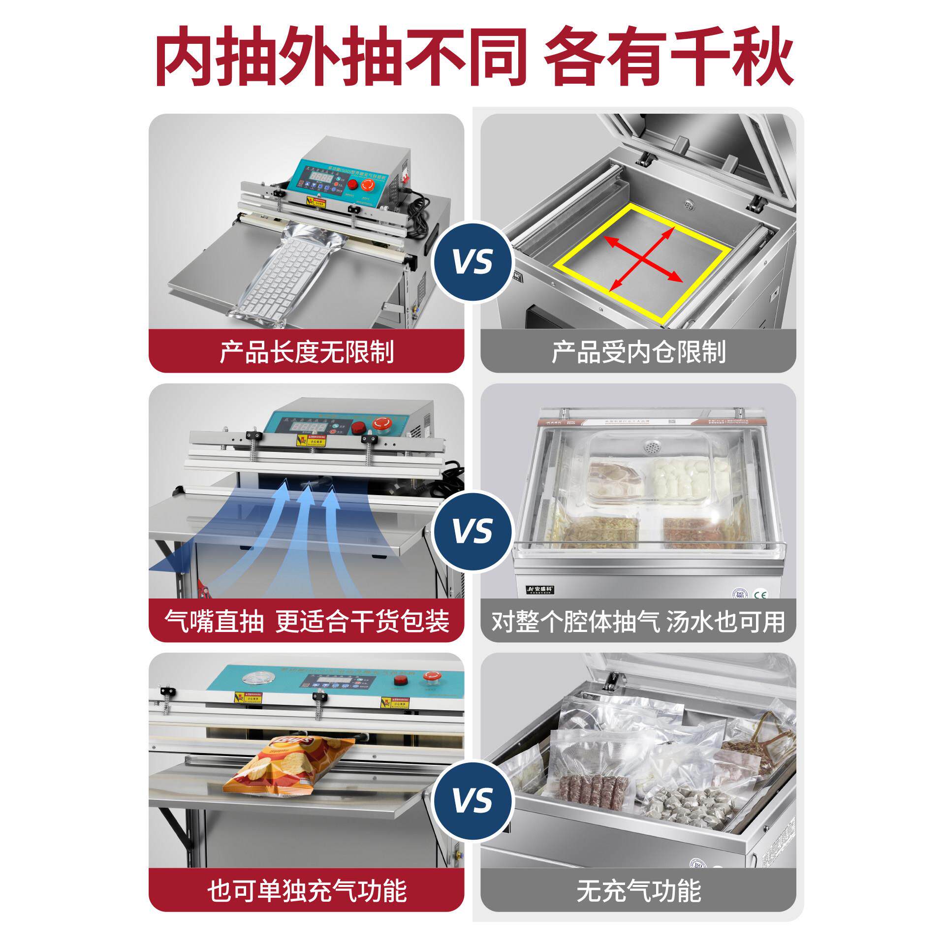 外抽式真空机包装机商用全自动真空封装机充气打包机封口机商用