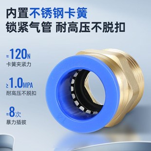 件气管快速接头快插空压机气泵螺纹直通PC8 1L0 气动元