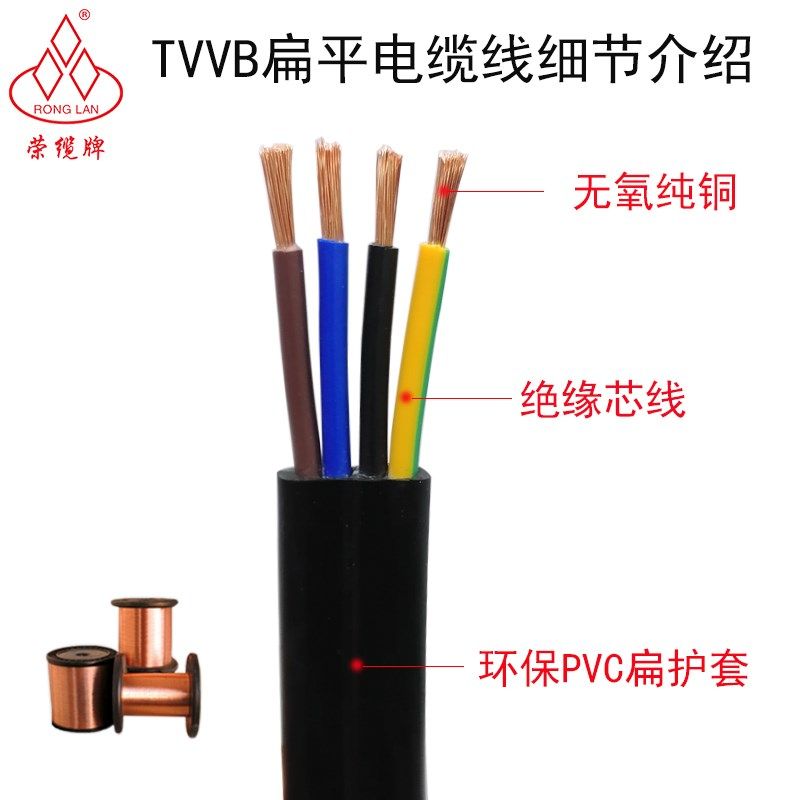 行车扁平电梯电缆线TVVB2 3 4 5 9 11芯N电动门伸缩门空调电源扁