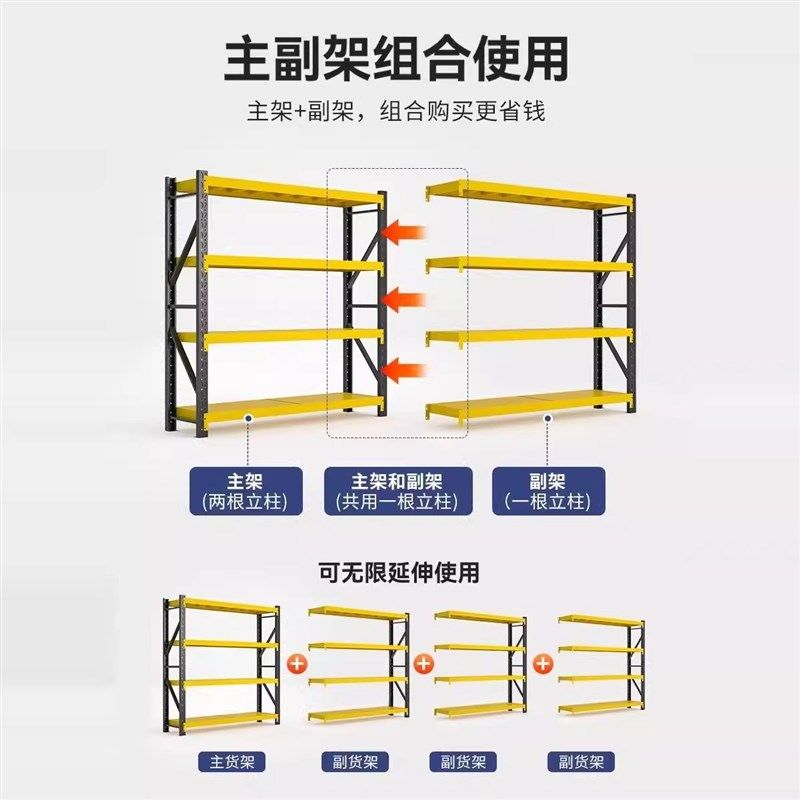 带防尘帘洞洞板仓储货架多层置物架家用加K厚收纳架阳台储物铁架