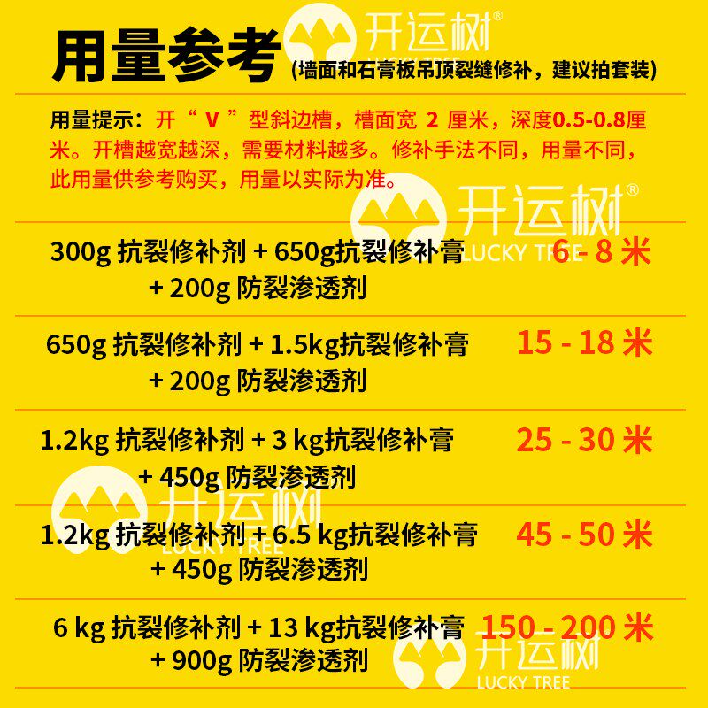 墙壁缝隙填补胶墙体开 裂修覆补墙膏墙面修补白色弹性X抗裂批