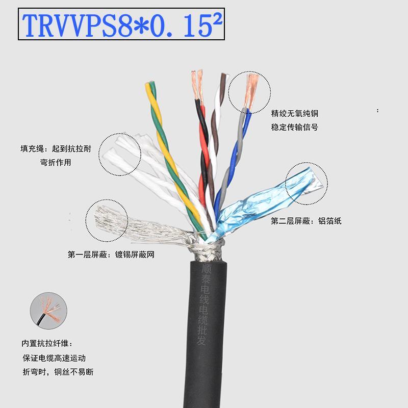 双绞屏蔽拖链电缆TRVVPS2芯4芯6芯8芯0.15平10芯12芯0.2坦克链线