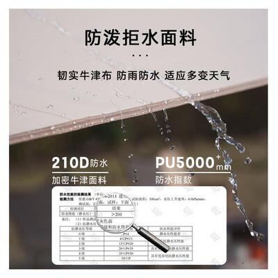 【单布】沃野户外方形牛津布防雨防晒黑胶加厚布天幕布送包遮阳