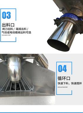 新2吨立式民式搅拌机立化工耐腐蚀混机合螺杆上料热风烘干料机厂