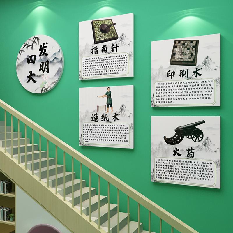 幼儿园楼梯墙面装饰画四大发明托管班走廊环创道主题成品文化背景
