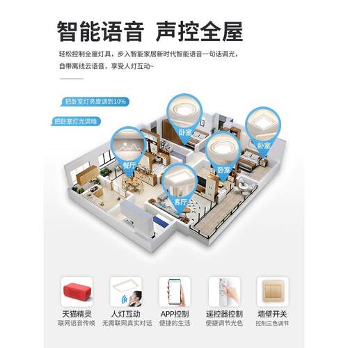 中山灯简约典雅，新客厅，全屋卧室，Led现代封装吸顶灯，客厅吸
