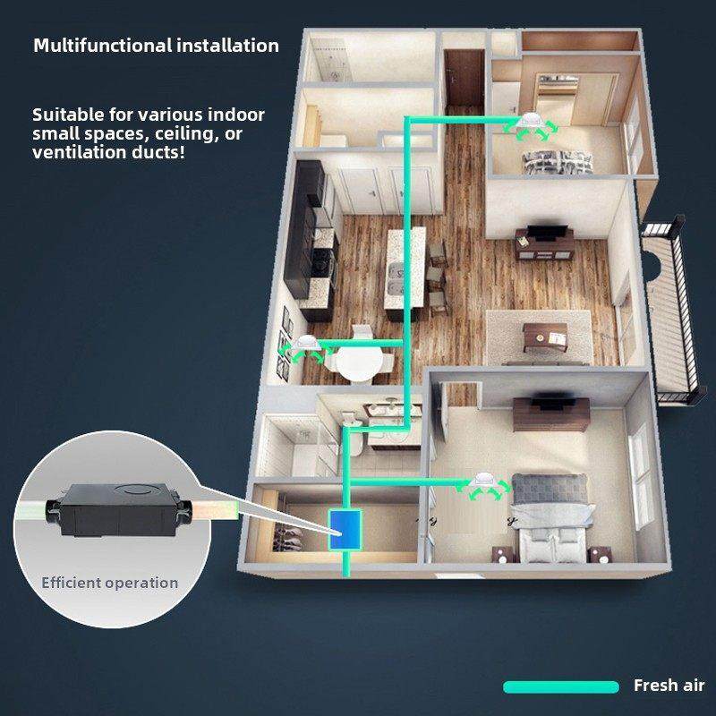 绿岛式新风风机静音超薄除霾家用Pm2.5微压杀菌甲醛净化系统商用