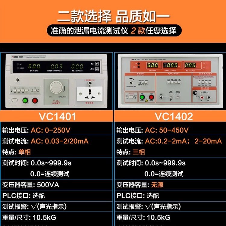 胜利VC1401泄漏电流测试仪 无源泄漏电流测试仪高精度漏电检测仪