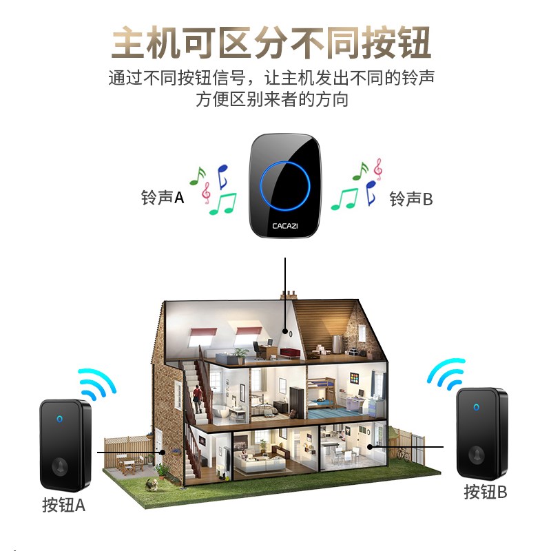 自发电无线电门铃一拖二家用门铃电子智能遥控防水呼叫器不用电池