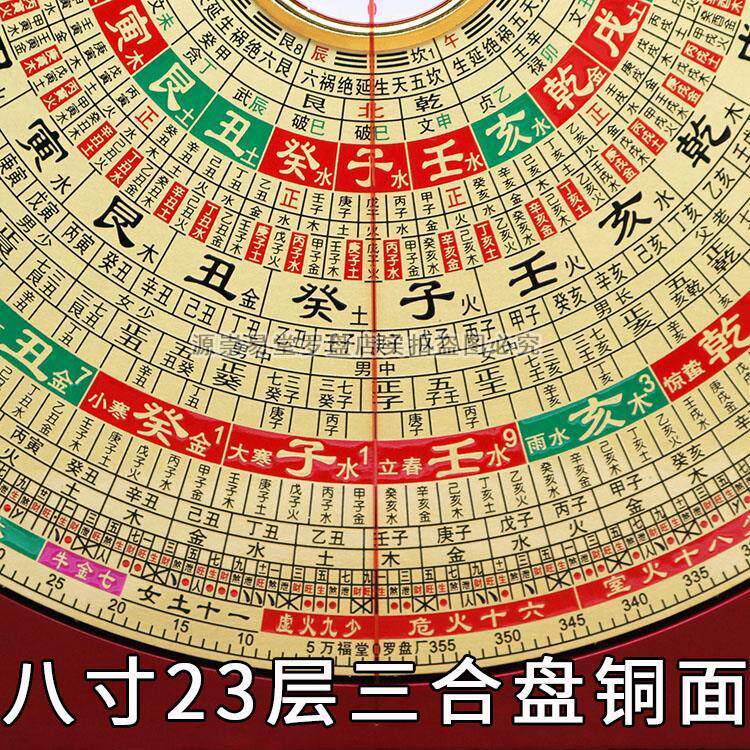 万福堂罗盘风水盘高精度专业黄铜面八寸六寸大字体三合罗盘罗经仪