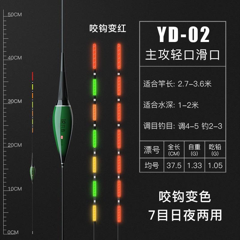 .日夜两用咬钩变色电子漂感应浮漂夜光漂鲫鱼鲤鱼高灵敏鱼漂智能