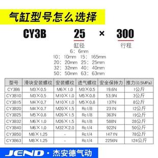 无杆气2缸气动CY1B10 CY35B磁偶式 50X100X150长行程