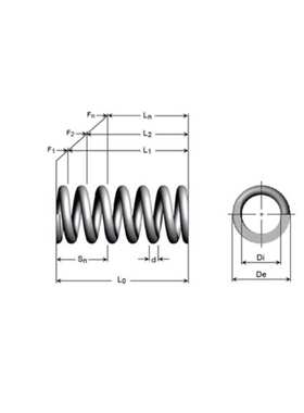 丹麦SODEMANN弹簧货期保障 供货快