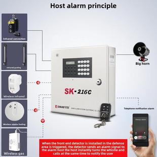 时刻SK-216防盗报警器家用店铺工程16有线16无线网络电话联网主机