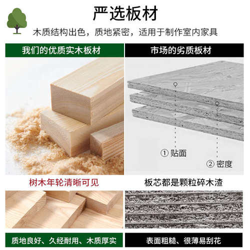 实木儿童书架置物架落地家v用客厅宝宝简易N矮书柜落地儿童书架收
