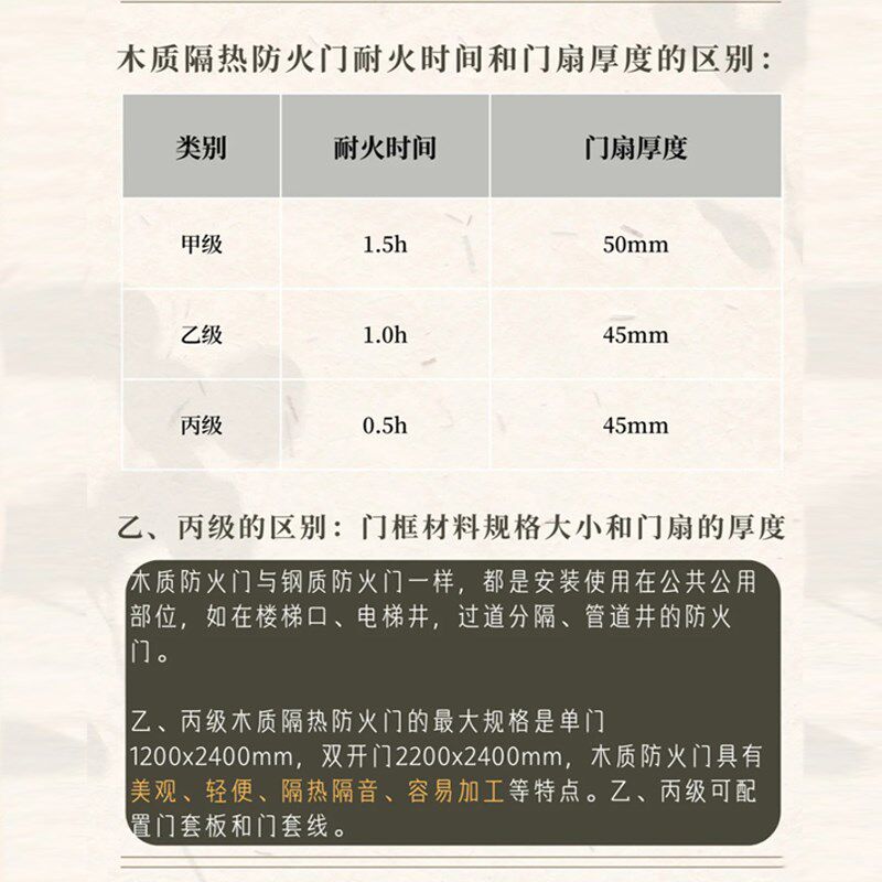 防火门厂家直销钢制防火门甲级乙级消防门安全钢质木质专用防火门