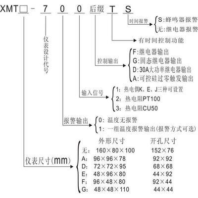 MTE-701T热仪转印机烤杯机烫画机时间X温度表K型E型J型传感器输入