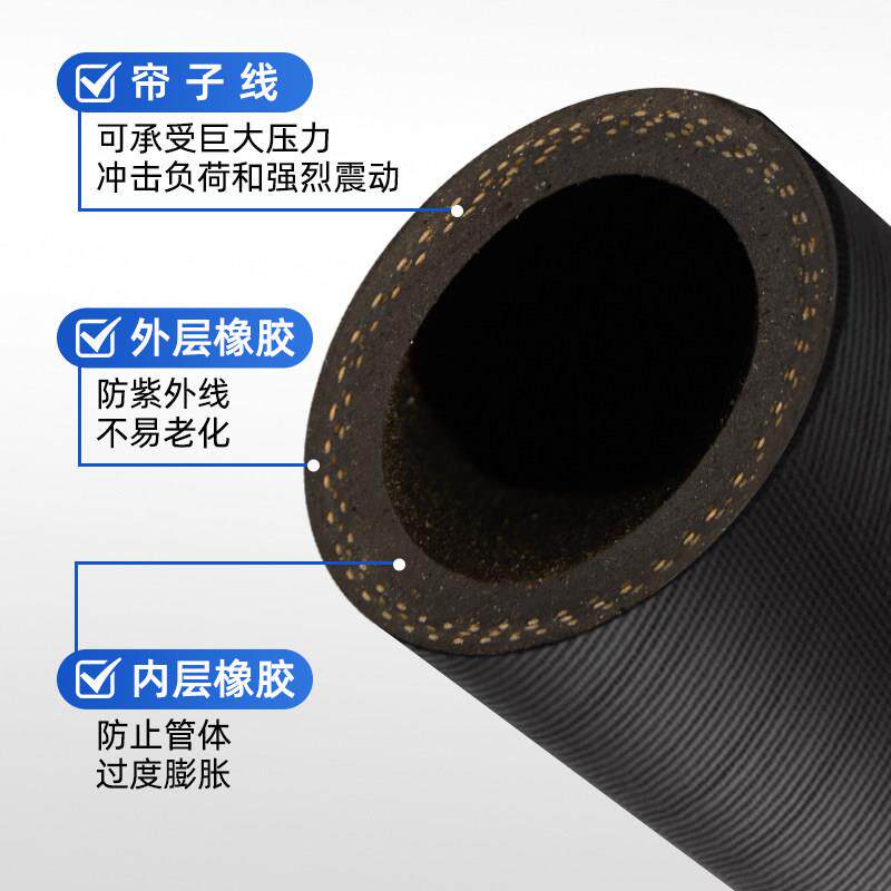 夹布橡胶管高压防爆水管软管耐热高温中频炉空压机凿岩机专用气管
