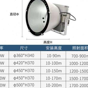 led塔吊灯户外照明灯室外工地厂房防水1000w2000w强光投射探照灯