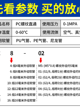 气动接头快速快插gPC螺纹直通PU气管接头PC601/PC802/pc4m5