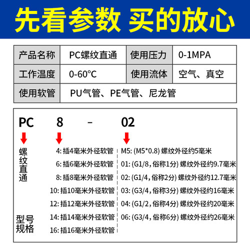气动接头快速快插gPC螺纹直通PU气管接头PC601/PC802/pc4m5