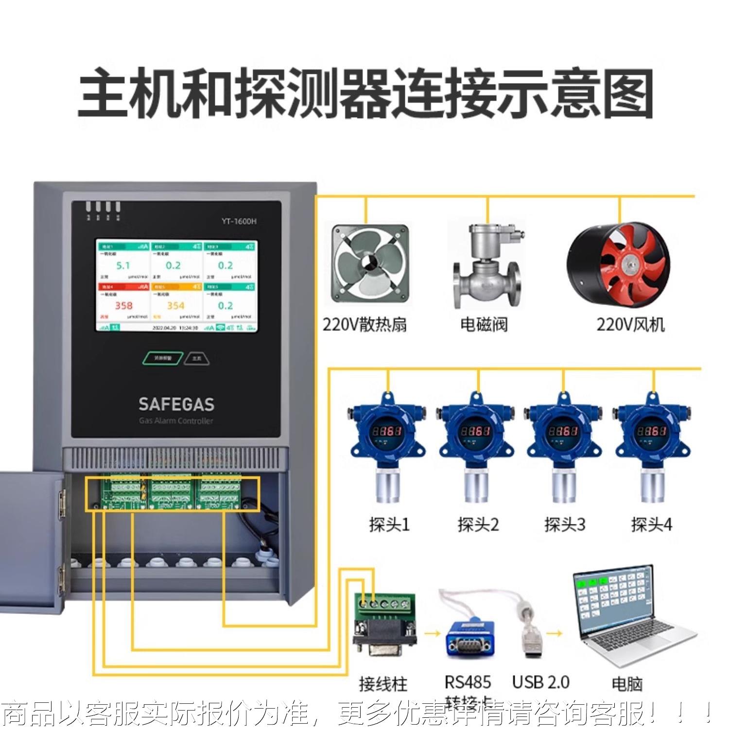 固定式碳工业可气DSF-2600体燃测探报警器商用二氧化监测器臭氧泄