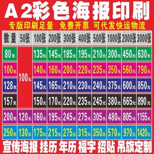 A2宣传单海报招贴画册报纸校刊年历彩页不干胶广告纸设计印刷定制