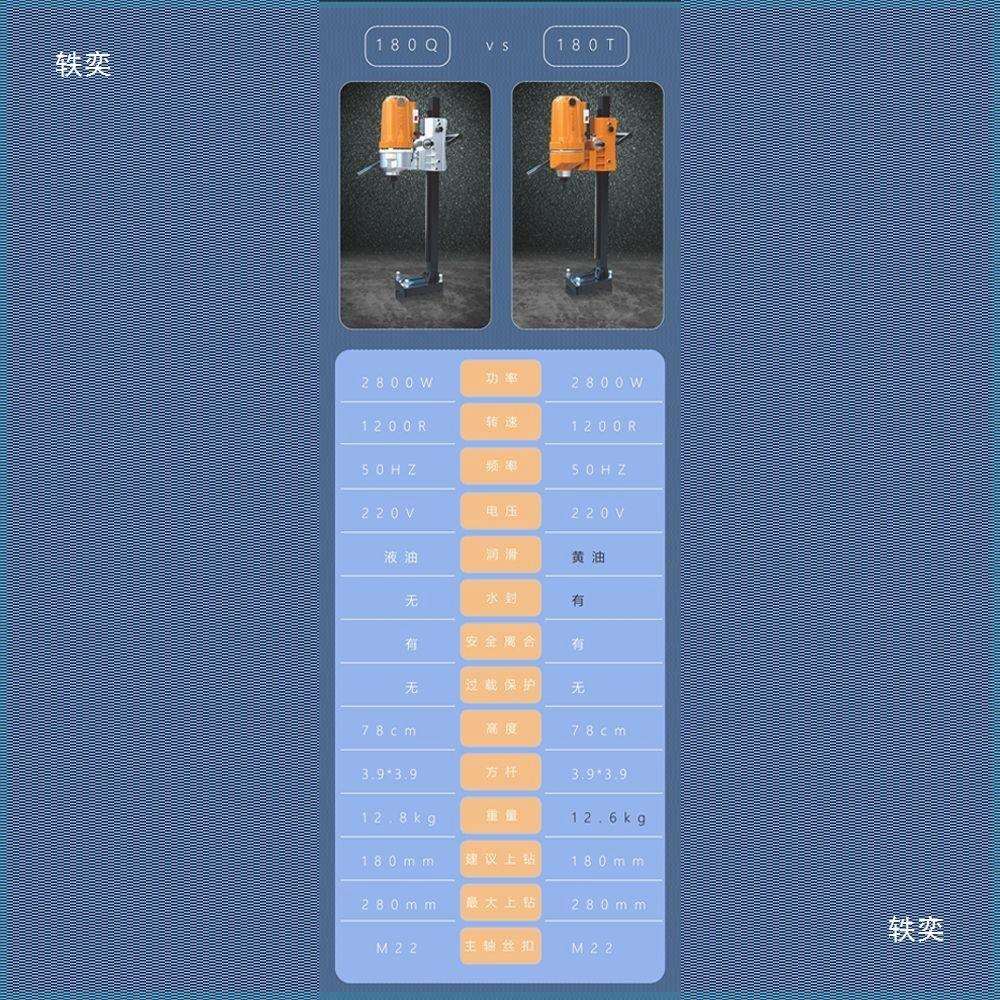 博深水钻机打孔打洞博深台式180Q200N160水钻机全套水钻打孔机