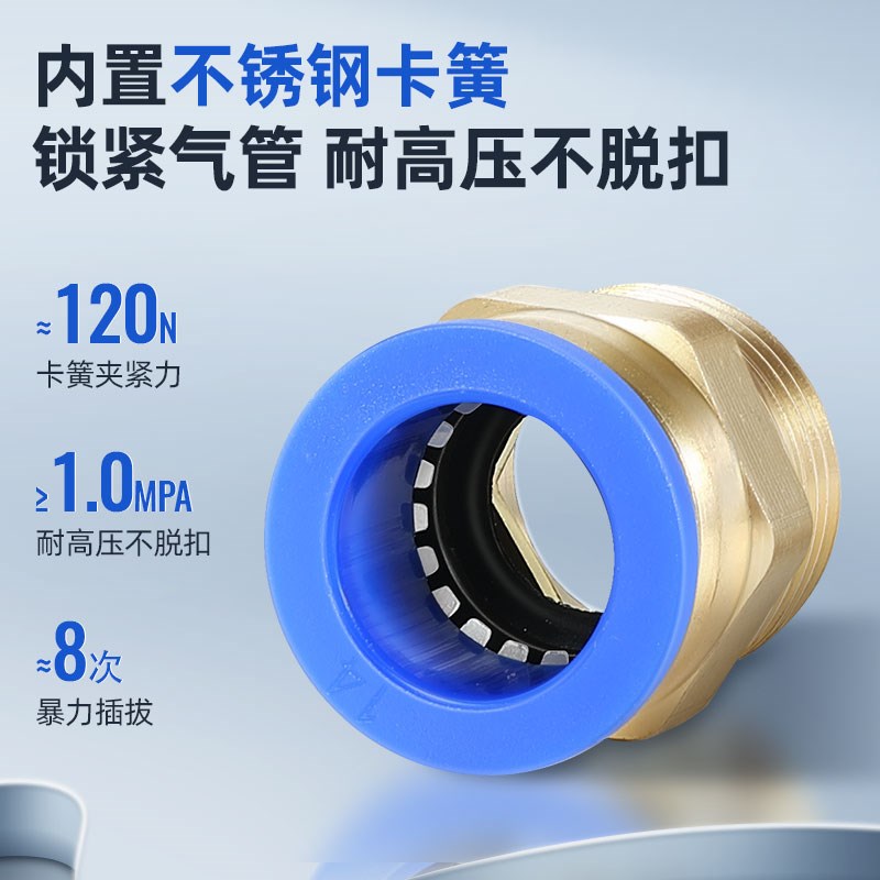 气动元件气管快速接头快插空压r机气泵螺纹直通PC8/10/12-02/03/0