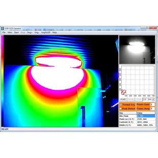 LH-360 激光光斑分析仪测量仪光斑大小形状测试光强度分布测试仪