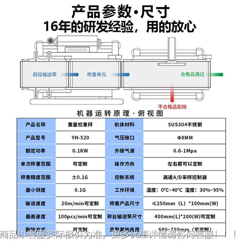 自动称重机分拣海鲜海厂鱼土豆玉米流水线检秤多级HQC重量重分选,五金/工具,其他包装设备,淘宝优惠券,粉丝福利购,淘宝优惠卷