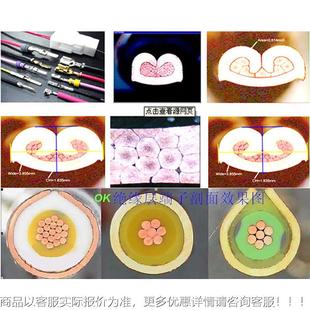 测试 端子截面分销切析仪断面面检测设备便携台式 Secti售一体式